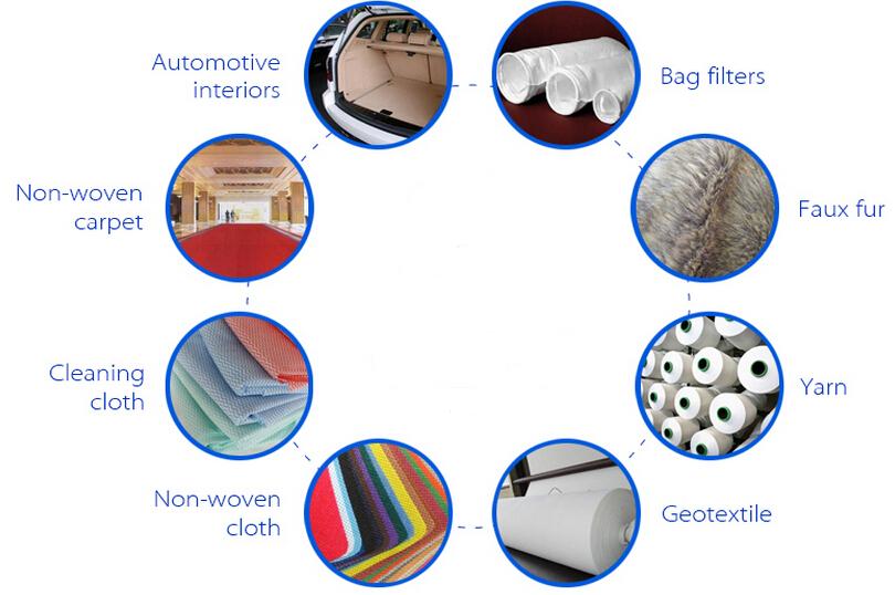 Polyester Short Fiber for Geo Textile and Fabric