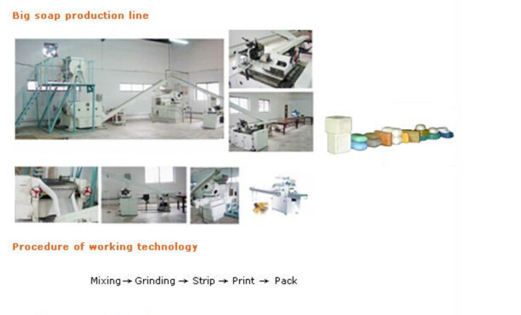 Soap  Making Machinary Line for Metal Packing