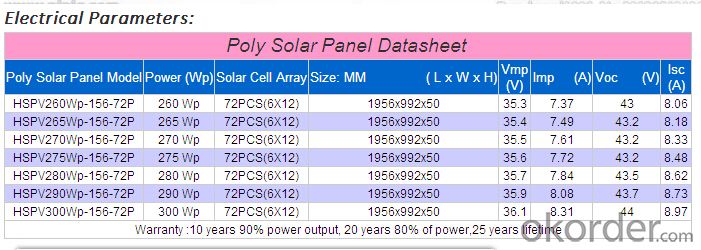Polycrystal Solar Panel HSPV270WP-156-72P