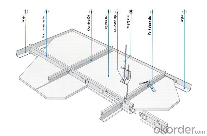 Buy T Bar Suspension Ceiling Grids Price Size Weight Model Width