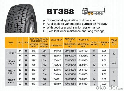 Truck and Bus Radial Tyre B388 with High speed