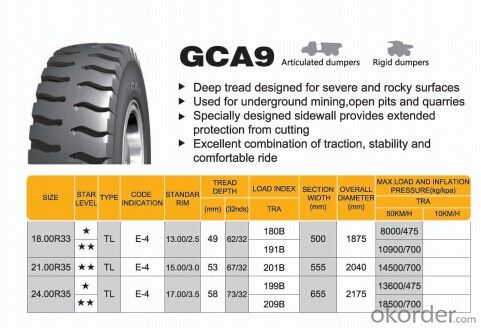 Off-Road Radial Tyre GCA9 with high quality