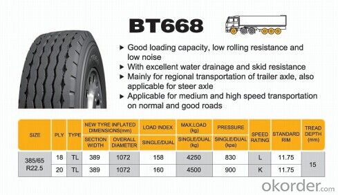 Truck and Bus Radial Tyre BT668 with Good Quality