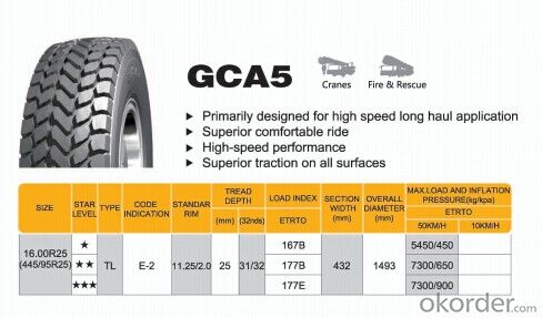 Off-Road Radial Tyre GCA5 with High Quality