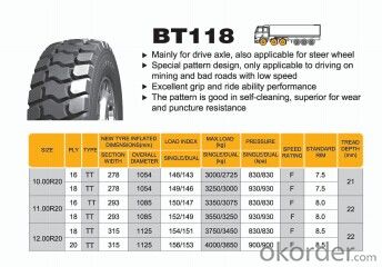 Truck Radial Tyre Pattern BT118 with High Quality