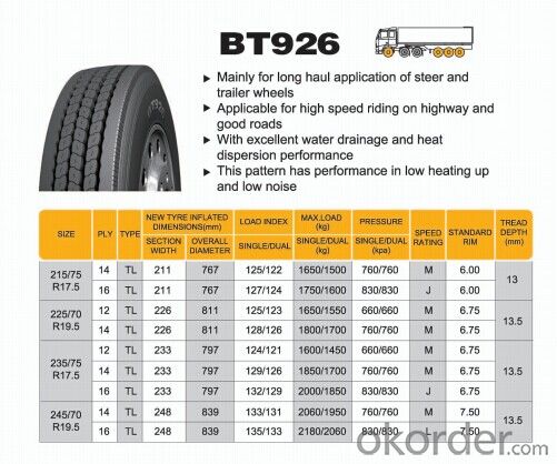 Truck and Bus Radial Tyre BT926 with Four Lines