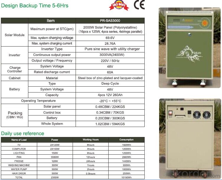 Off grid Solar Power System PR-SAS3000 with Battery Tank 2400W