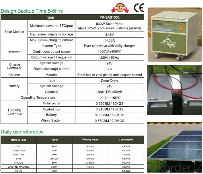 Off Grid Solar Power System PR-SAS1000 With Battery Tank 800W