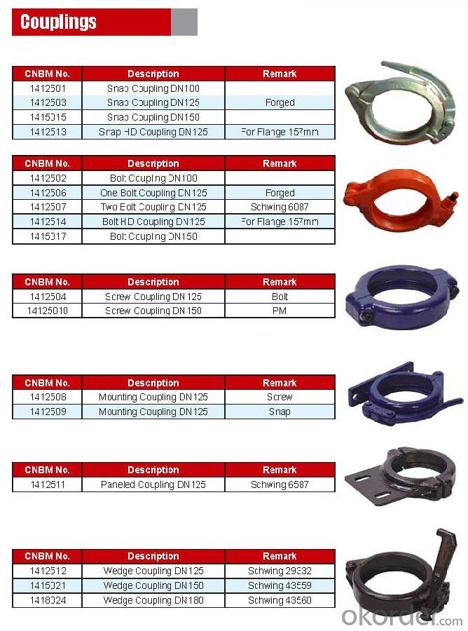 Concrete Pump Truck Parts Delivery Pipe ZX HD DN125 3MTR Thick 7.1MM