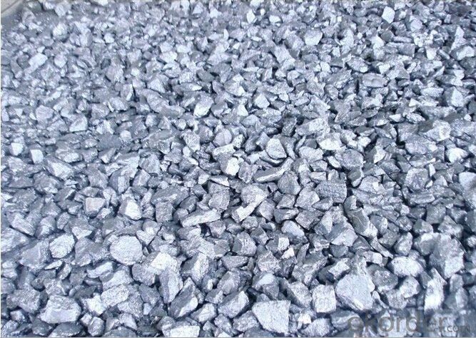 SILICON METAL POWDER USED FOR ALUMINIUM INDUSTRY