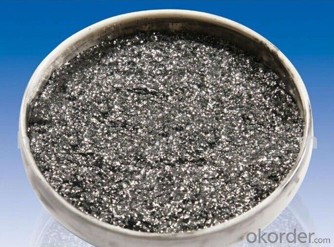 Nature Flake Graphite for Refractory Materials with Good Price
