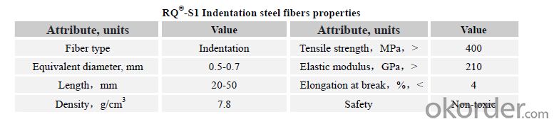Indentation Steel Fiber for Enhancing Concrete Strength