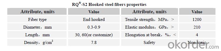 Hooked Steel Fiber for Concrete High Strength