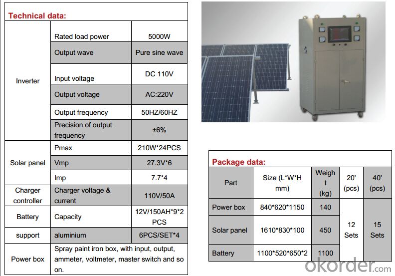 Solar System 5KW Off-Grid System Long Useful Time real-time quotes