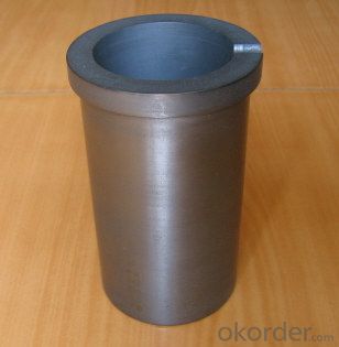 Graphite Crucibles Wholesell/High Strengh CNBM