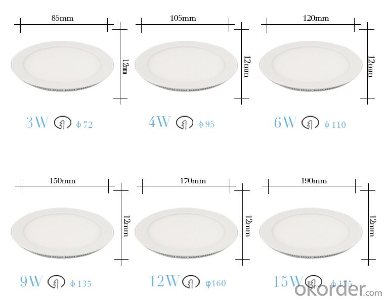 Slim Led Panel Light 12W CRI 80 PF 0.5 Surfaced  Mount Square Shape