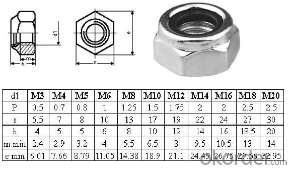 tuerca-hexagonal-superpuesta-tipo-1-acero-m6-m20-sunco-misumi