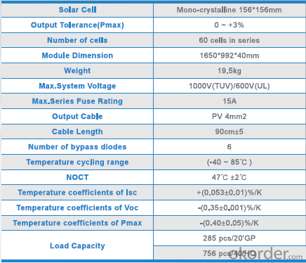 Monocrystalline Solar  Module  ZDNY 250W-260W