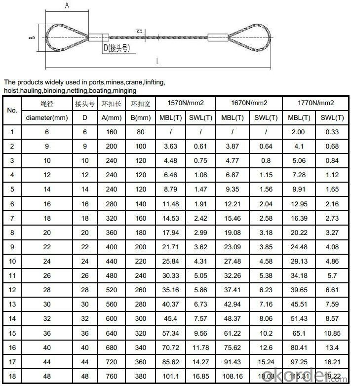 pressed steel wire rope sling with fiber core