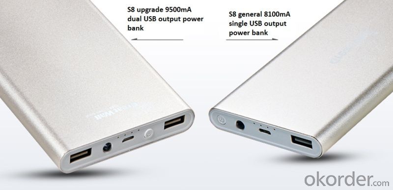 8100mAh-9500mA S08 Portable Power Bank