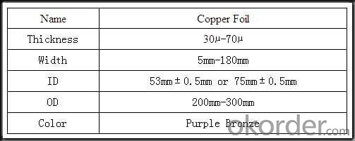 Copper PET tape for cables