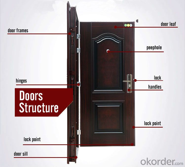 Exterior steel security door Design
