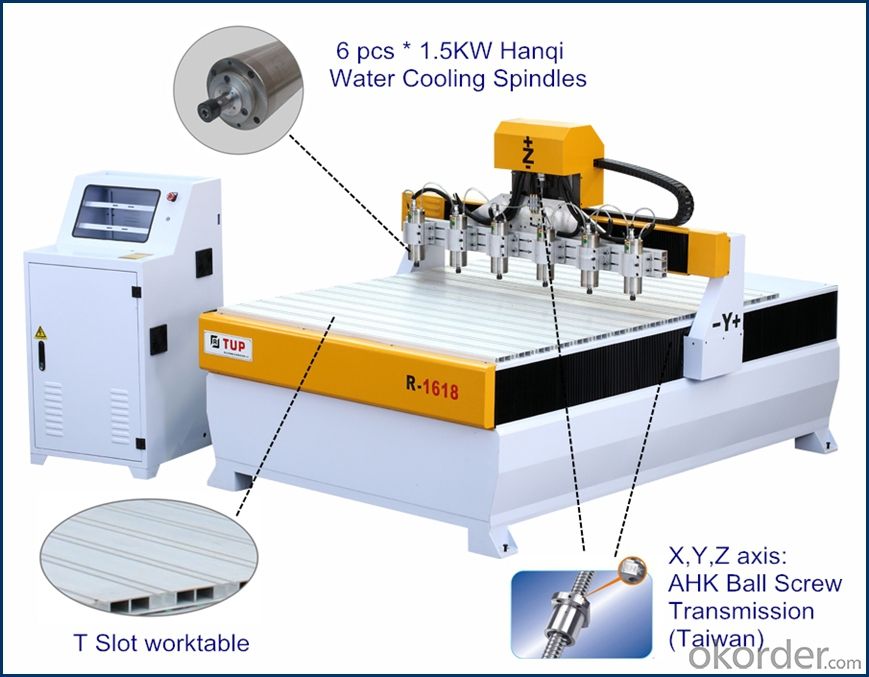 R-1618*6 CNC Engraving Machine