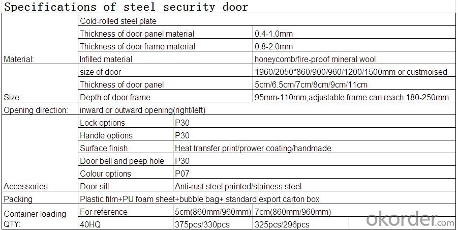 newest designs popular in Iran made in China sun proof steel security door