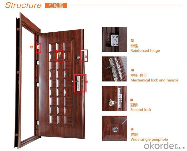 CE Exterier fireproof steel security door (QH-0214)(H.S. code:73083000)