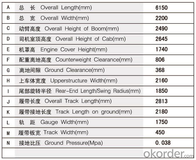 Jonyang Brand Crawler Excavator JY6085 for Earth Moving