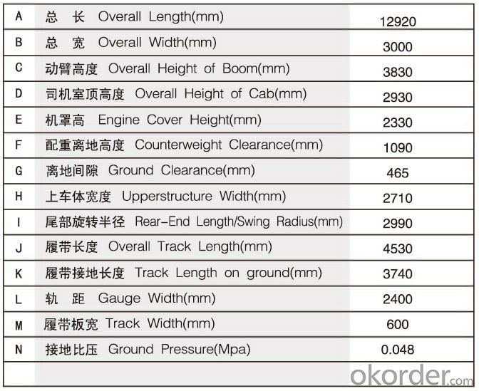 Jonyang Brand Crawler Excavator JY623ELB for Earth Moving
