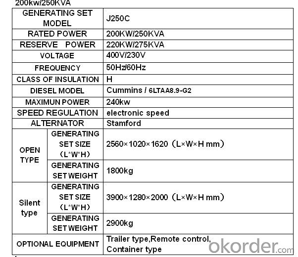 Open/ silent/ moveable cumins diesel generator set from 10kva to 1250kva