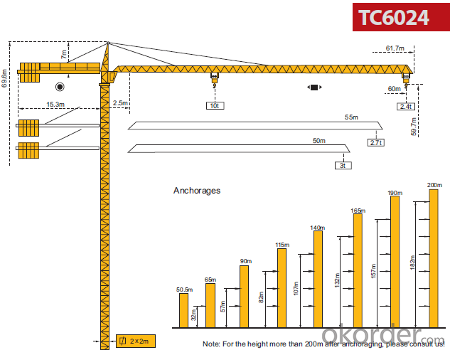 Tower Crane Factory TC6024 Malaysia Market