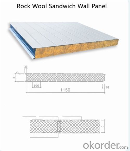 Viva Board Prefabricated Houses | Sandwichpanel Prefabricated House | Camp House Sandwichpanele