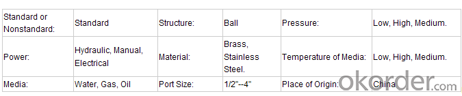 Brass Ball Valve nickel, brass, Chrome, Stainless Steel