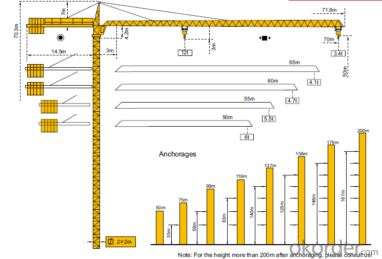 Tower Crane TC7034 Construction Equipmen Part Wholesaler Sales