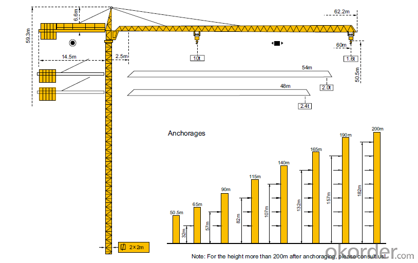 Crane TC6016 Construction Equipment Wholesaler Sales