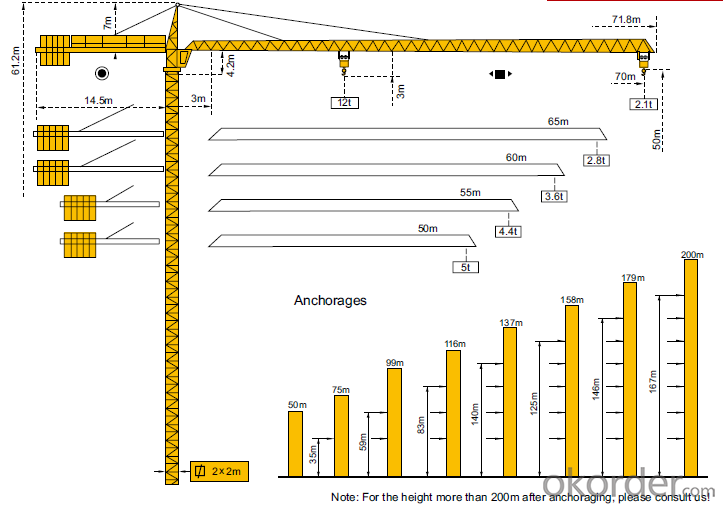 Tower Crane TC7021 Construction Equipment Building Machinery Distributor Sales