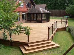 WPC Decking is the best selling which passed CE, Germany standard,ISO9001
