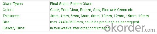 Clear Tempered Glass with 3C/CE/ISO Certificate 3mm-19mm