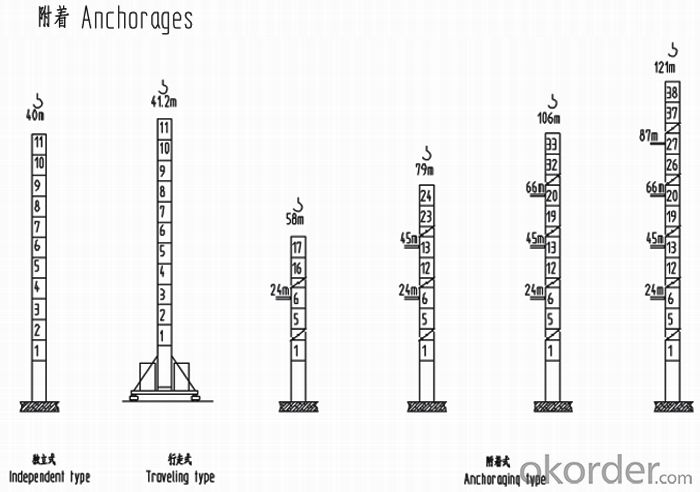 PT5510 tower crane / 6T topless tower crane