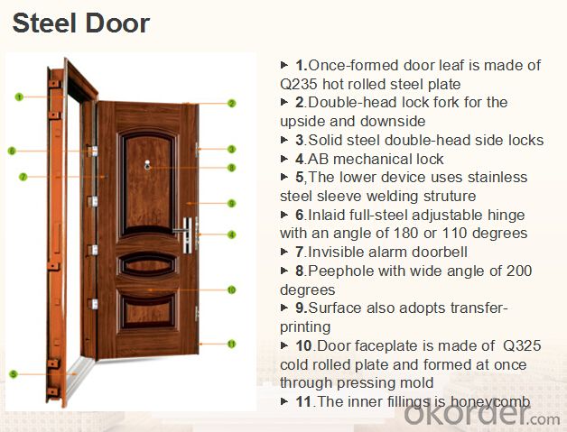 steel security door/Simple design high quality low price