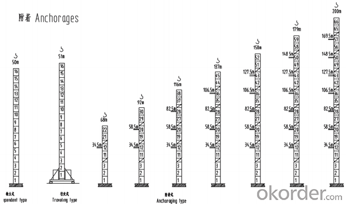 CMAX tower crane with CE ISO certificate QTZ315