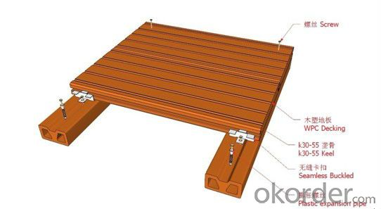 Timber Decking / Eco-friendly WPC outdoor decking