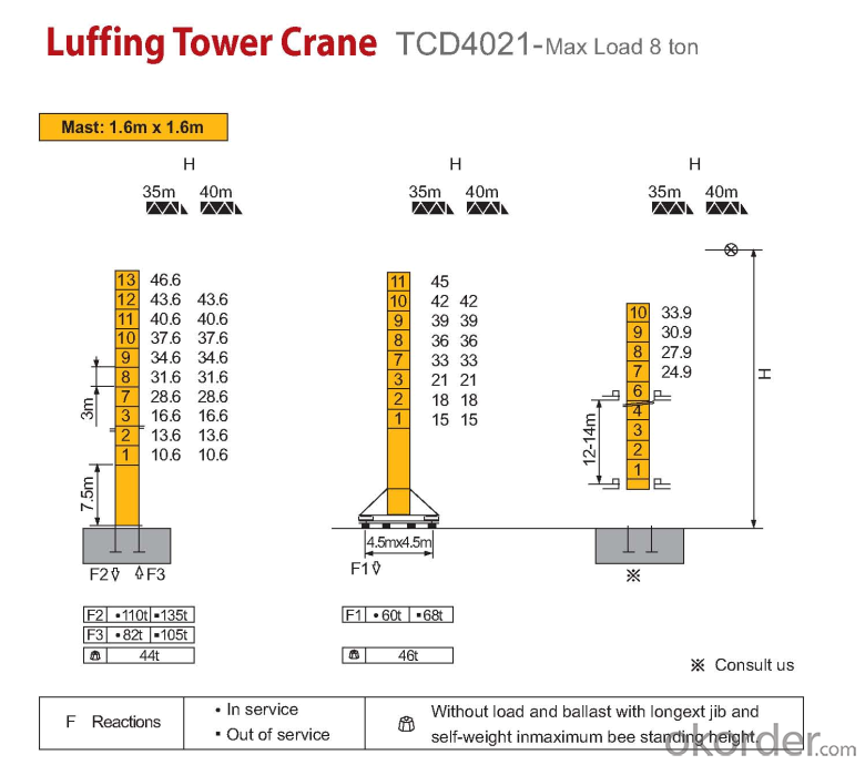 top quality tower crane with CE ISO certificate TCD4021