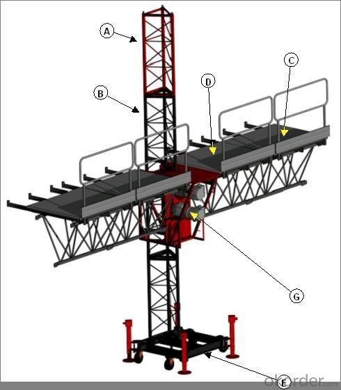 Single Mast Climbing Work Platform STC100 D 3P, 380V, 50Hz 8.3 m / min