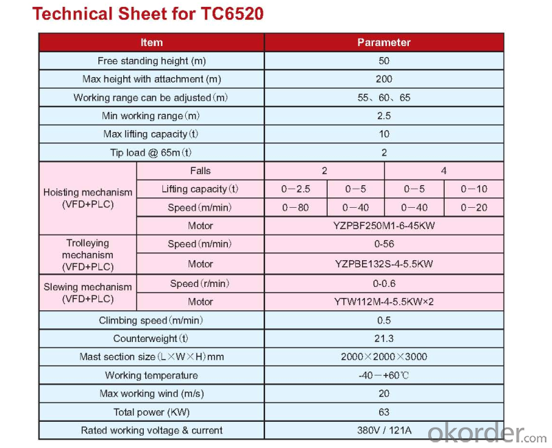 TC6502 tower crane/ tower crane with CE ISO certificate