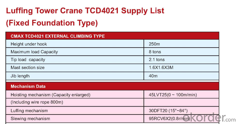 top quality tower crane with CE ISO certificate TCD4021