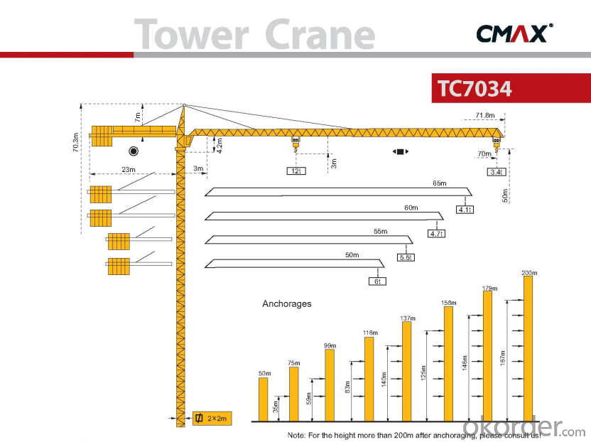 TC7034 tower crane/ tower crane with CE ISO certificate