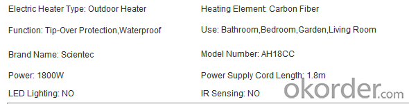 Ceiling Heater:AH18CC Wholesale  Buy  Ceiling Heater:AH18CC at Okorder